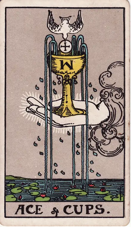 Ace of Cups — Rider–Waite–Smith, 1909