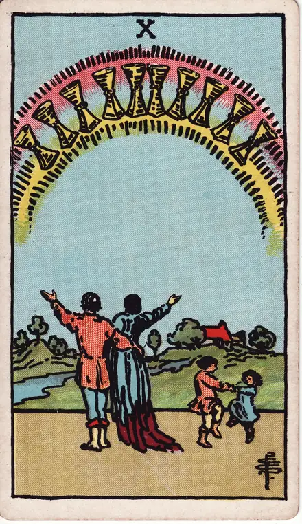 Ten of Cups — Rider–Waite–Smith, 1909