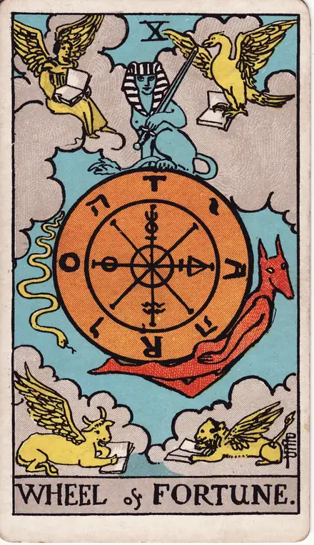 Wheel of Fortune — Rider–Waite–Smith, 1909